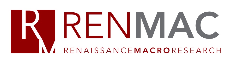 Renaissance MacroInvestment Research
